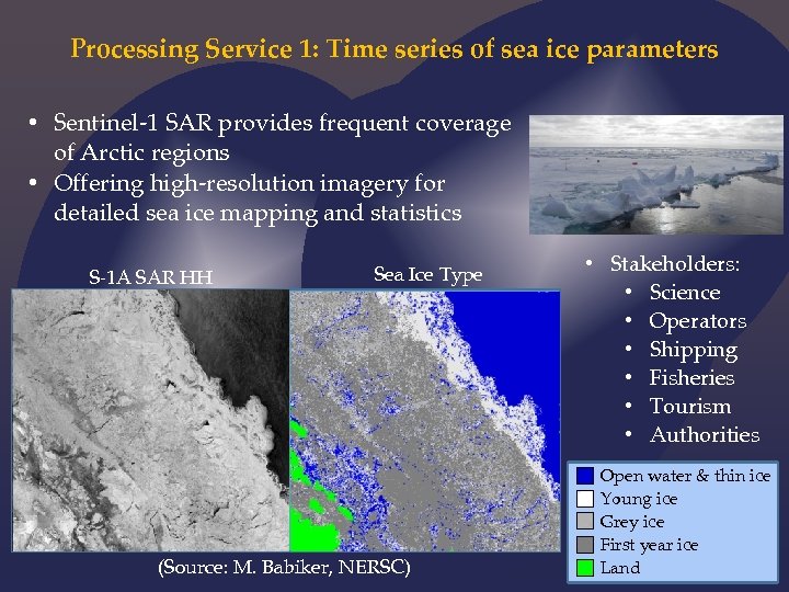 Processing Service 1: Time series of sea ice parameters • Sentinel-1 SAR provides frequent