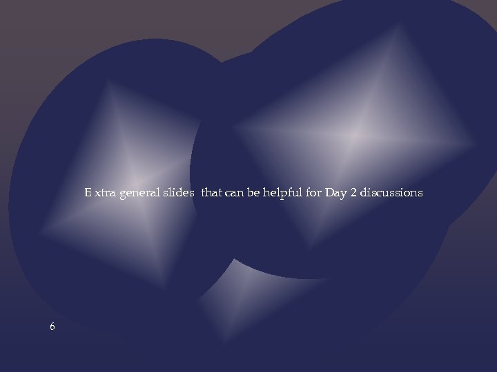 E xtra general slides that can be helpful for Day 2 discussions 6 