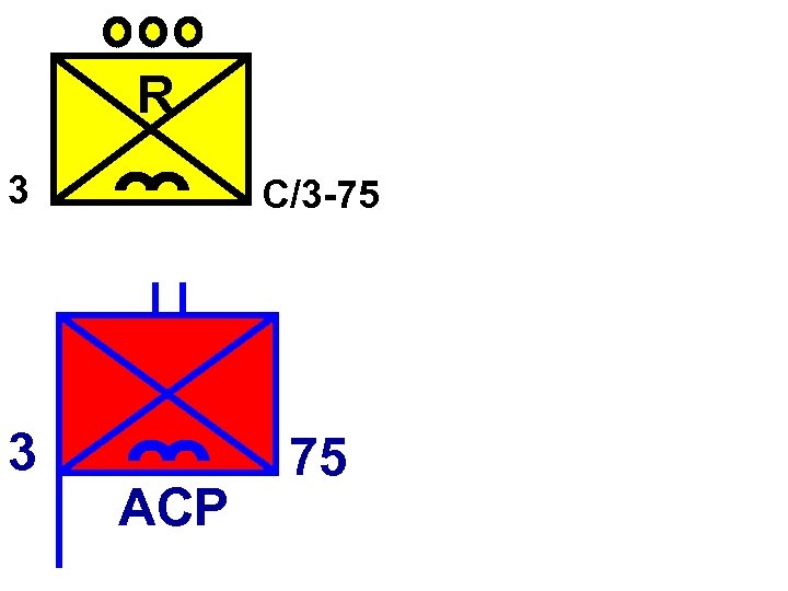 R 3 C/3 -75 3 75 ACP 