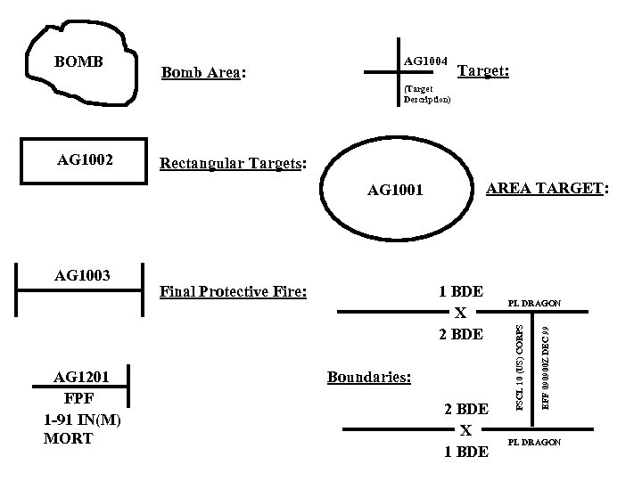 BOMB Bomb Area: AG 1004 Target: (Target Description) Rectangular Targets: AREA TARGET: AG 1003