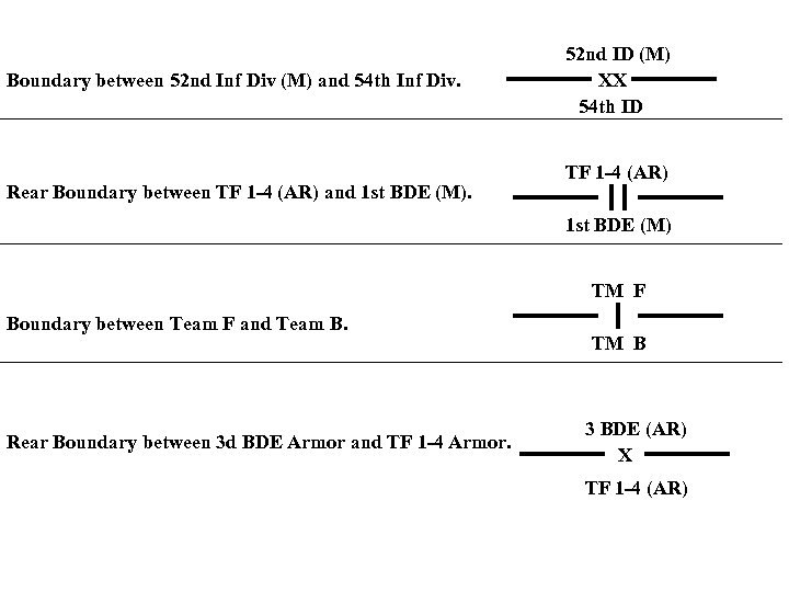 Boundary between 52 nd Inf Div (M) and 54 th Inf Div. Rear Boundary