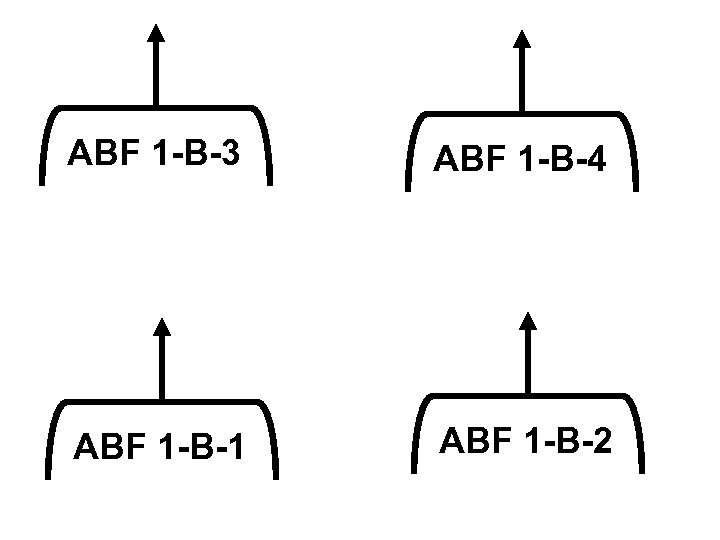 ABF 1 -B-3 ABF 1 -B-4 ABF 1 -B-1 ABF 1 -B-2 