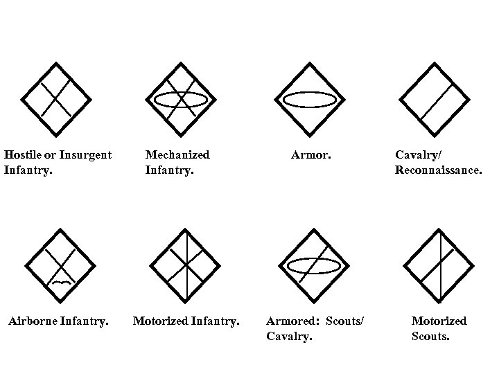 Hostile or Insurgent Infantry. Airborne Infantry. Mechanized Infantry. Motorized Infantry. Armored: Scouts/ Cavalry/ Reconnaissance.