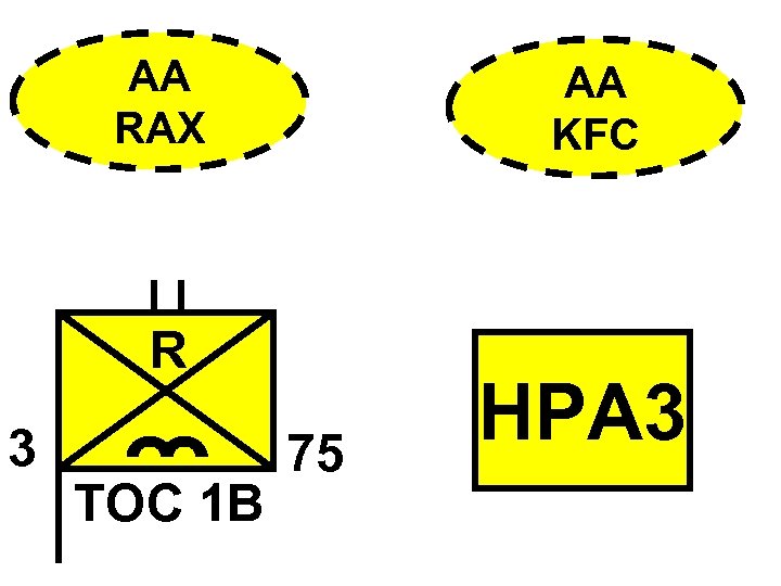 AA RAX AA KFC R 3 TOC 1 B 75 HPA 3 