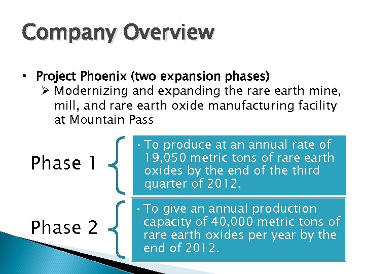 Company Overview • Project Phoenix (two expansion phases) Ø Modernizing and expanding the rare
