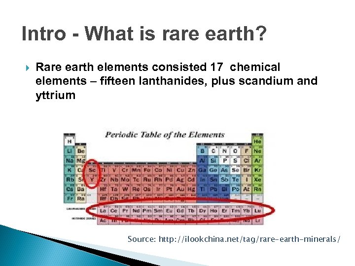 Intro - What is rare earth? Rare earth elements consisted 17 chemical elements –
