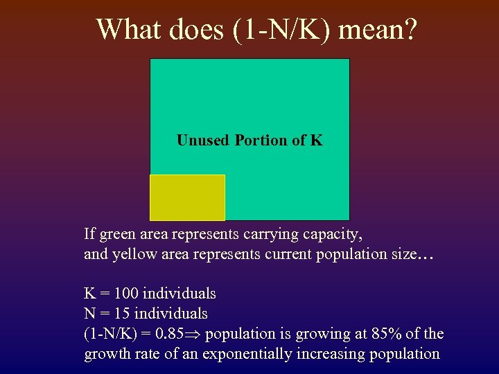 What does (1 -N/K) mean? Unused Portion of K If green area represents carrying