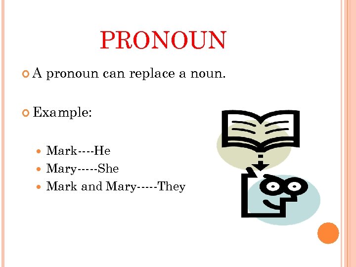 PRONOUN A pronoun can replace a noun. Example: Mark----He Mary-----She Mark and Mary-----They 