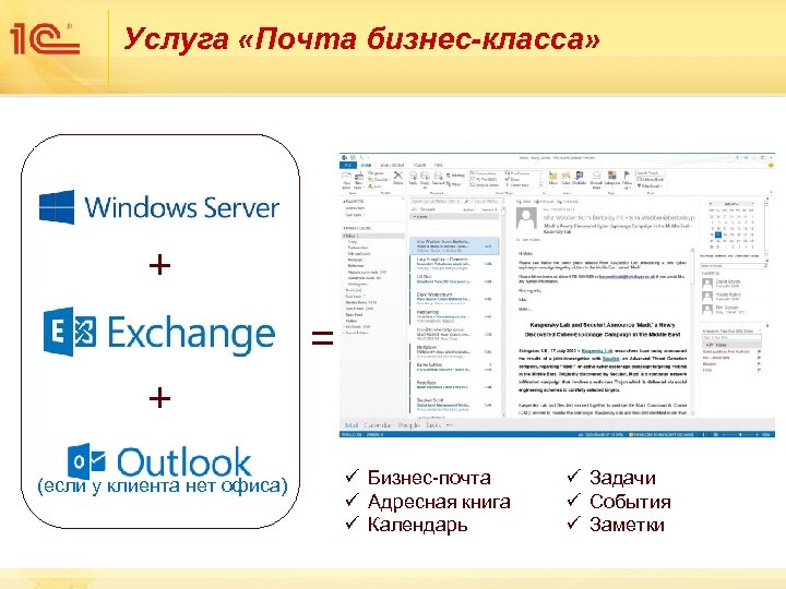 Услуга «Почта бизнес-класса» + = + (если у клиента нет офиса) ü Бизнес-почта ü