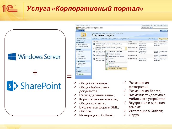 Услуга «Корпоративный портал» + = ü Общий календарь; ü Общая библиотека документов; ü Распределение