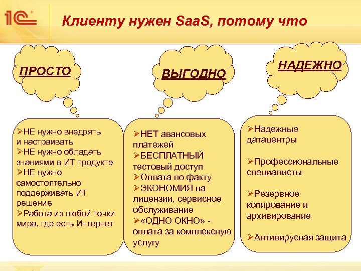 Клиенту нужен Saa. S, потому что ПРОСТО ØНЕ нужно внедрять и настраивать ØНЕ нужно