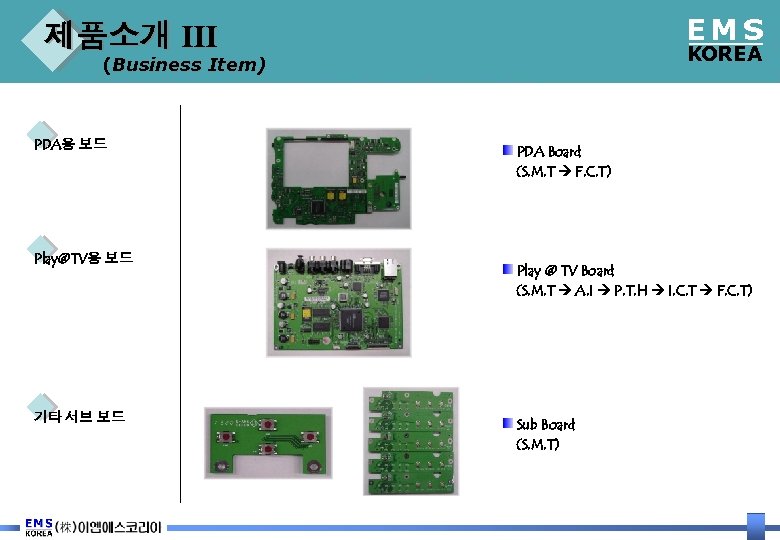 EMS 제품소개 Ⅲ KOREA (Business Item) PDA용 보드 Play@TV용 보드 기타 서브 보드 PDA
