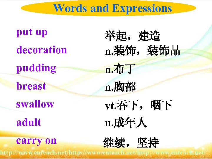 Words and Expressions put up decoration 举起，建造 n. 装饰，装饰品 pudding n. 布丁 breast n.