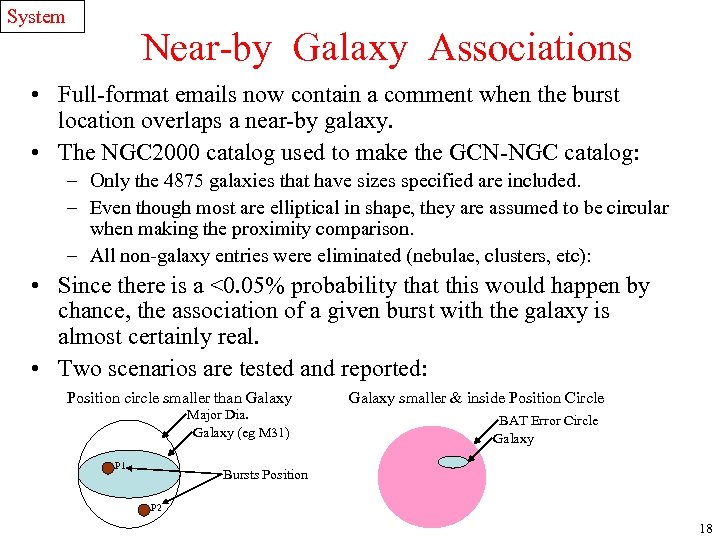 System Near-by Galaxy Associations • Full-format emails now contain a comment when the burst