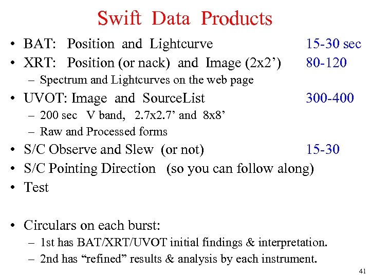 Swift Data Products • BAT: Position and Lightcurve • XRT: Position (or nack) and