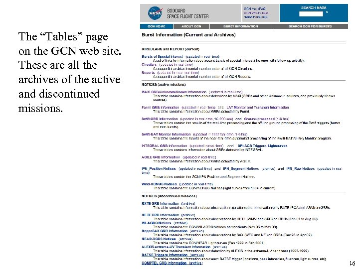 The “Tables” page on the GCN web site. These are all the archives of