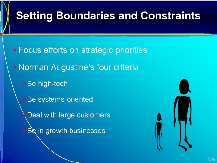 Setting Boundaries and Constraints § Focus efforts on strategic priorities § Norman Augustine’s four