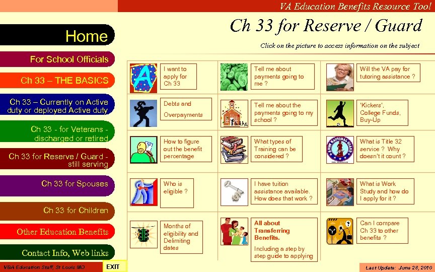 VA Education Benefits Resource Tool Ch 33 for Reserve / Guard Home Click on