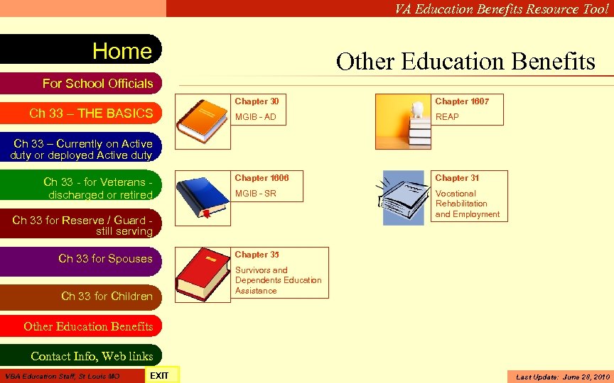 VA Education Benefits Resource Tool Home Other Education Benefits For School Officials Ch 33