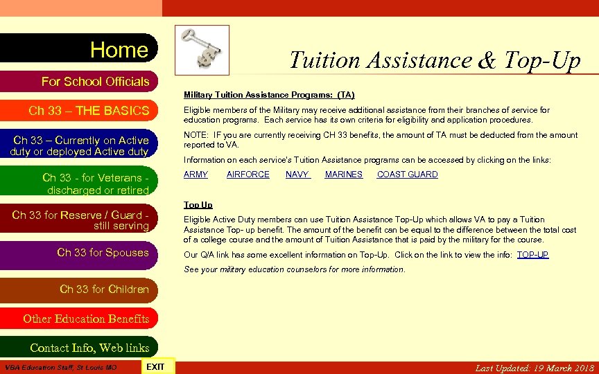 VA Education Benefits Resource Tool Home Tuition Assistance & Top-Up For School Officials Military