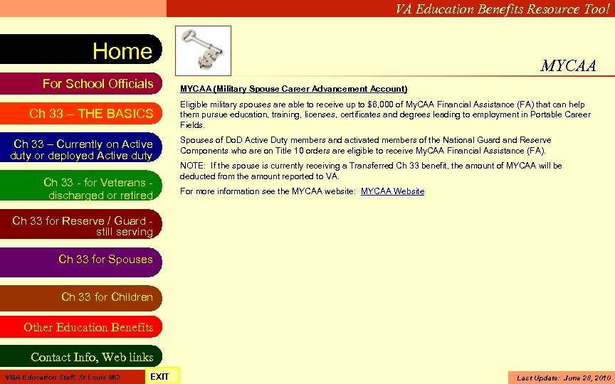 VA Education Benefits Resource Tool Home For School Officials Ch 33 – THE BASICS