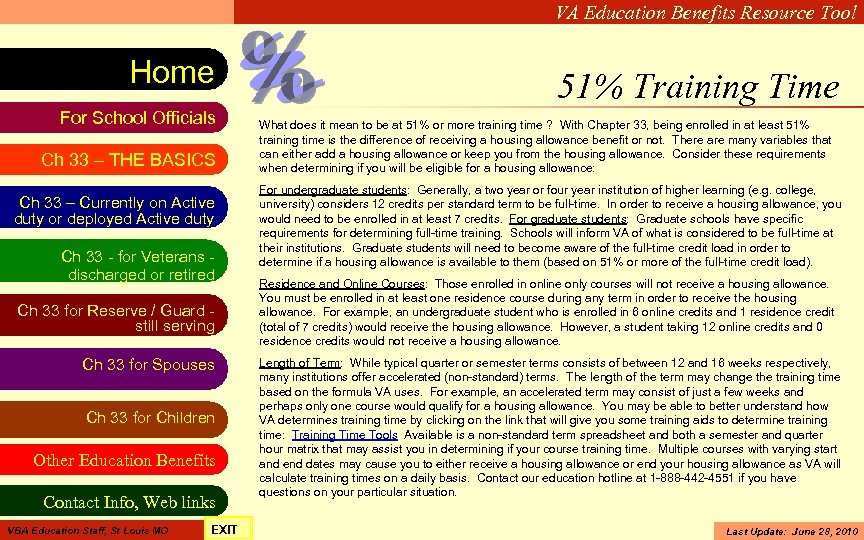 VA Education Benefits Resource Tool Home For School Officials Ch 33 – THE BASICS