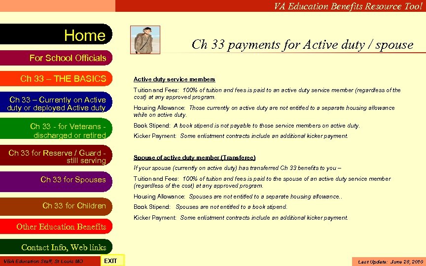 VA Education Benefits Resource Tool Home Ch 33 payments for Active duty / spouse