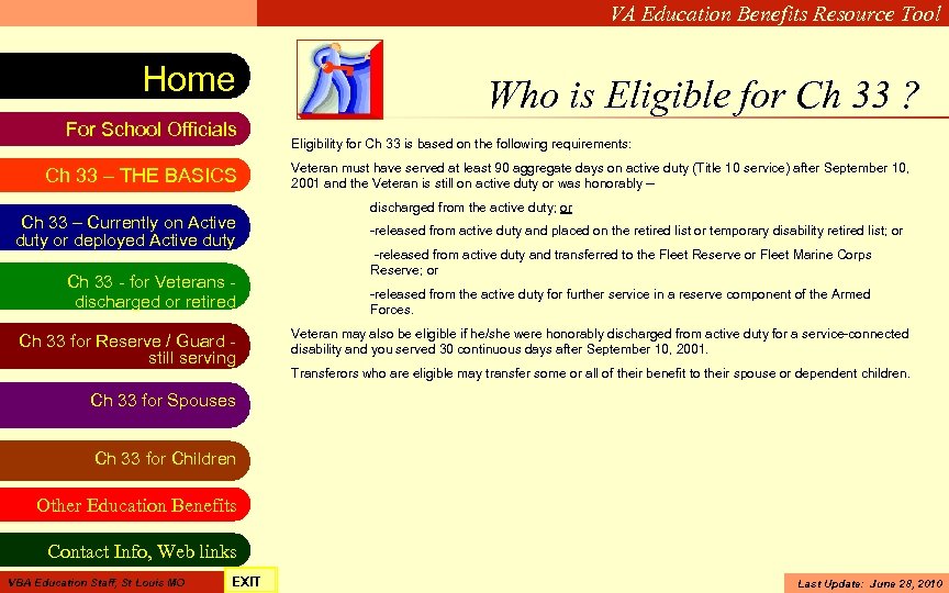 VA Education Benefits Resource Tool Home For School Officials Ch 33 – THE BASICS