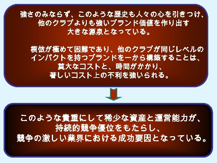 強さのみならず、このような歴史も人々の心を引きつけ、 他のクラブよりも強いブランド価値を作り出す 大きな源泉となっている。 　模倣が極めて困難であり、他のクラブが同じレベルの インパクトを持つブランドを一から構築することは、 莫大なコストと、時間がかかり、 著しいコスト上の不利を強いられる。 このような貴重にして稀少な資産と運営能力が、 持続的競争優位をもたらし、 競争の激しい業界における成功要因となっている。 