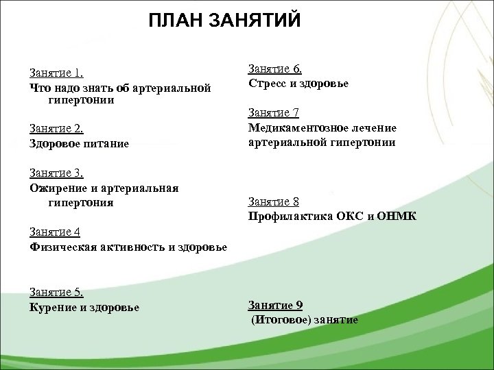 План профилактических мероприятий при артериальной гипертензии