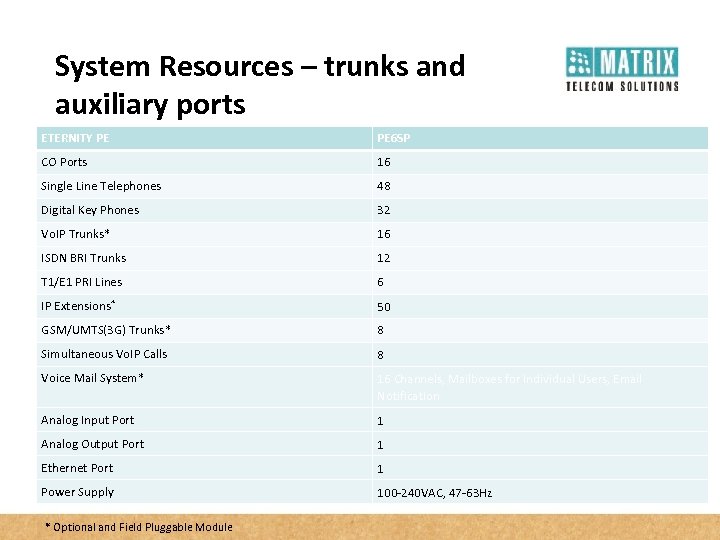 System Resources – trunks and auxiliary ports ETERNITY PE PE 6 SP CO Ports