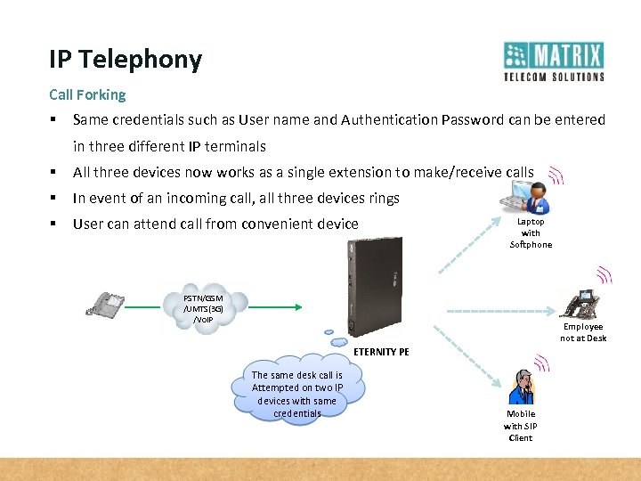 IP Telephony Call Forking § Same credentials such as User name and Authentication Password