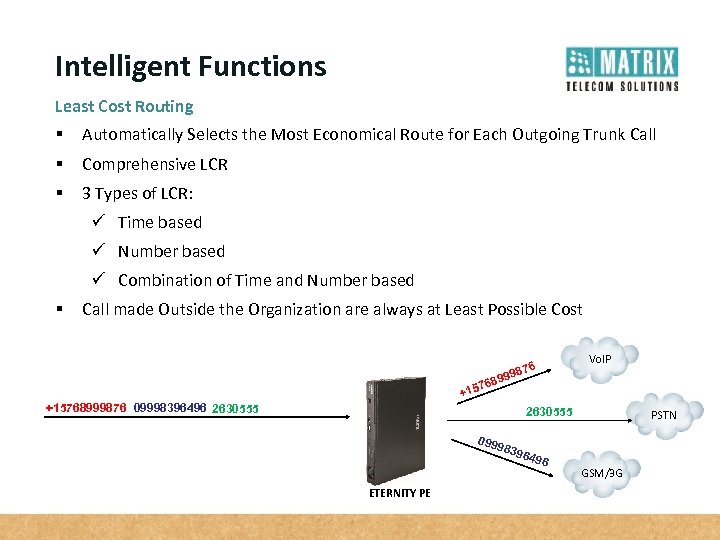 Intelligent Functions Least Cost Routing § Automatically Selects the Most Economical Route for Each