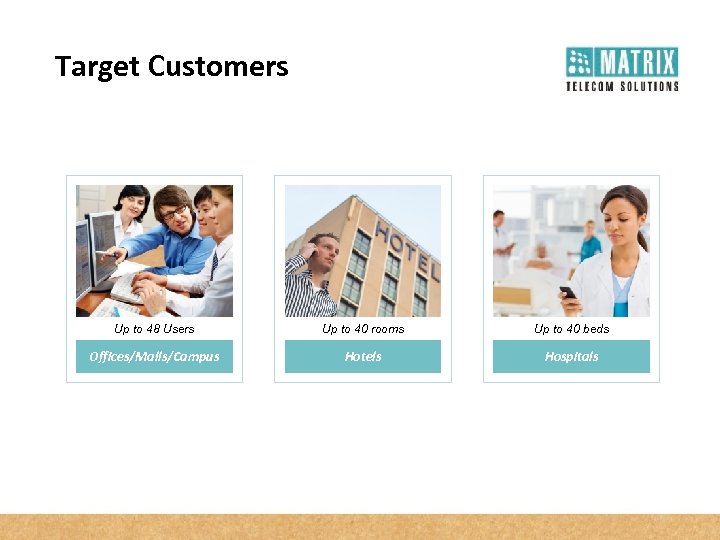 Target Customers Up to 48 Users Up to 40 rooms Up to 40 beds