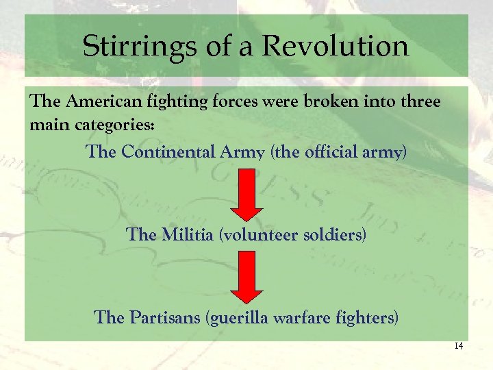 Stirrings of a Revolution The American fighting forces were broken into three main categories: