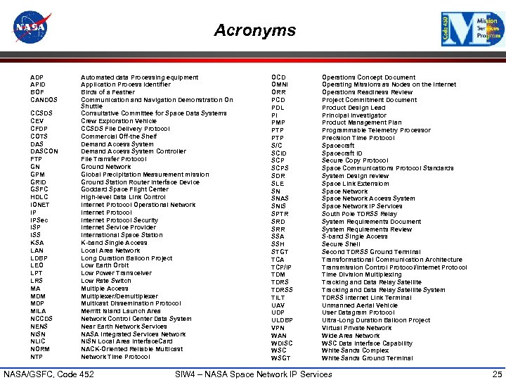 Acronyms ADP APID BOF CANDOS CCSDS CEV CFDP COTS DASCON FTP GN GPM GRID