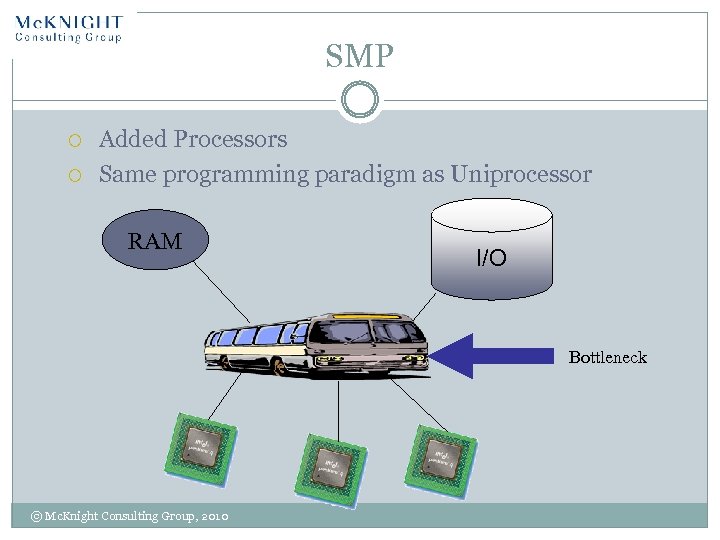 SMP Added Processors Same programming paradigm as Uniprocessor RAM I/O Bottleneck © Mc. Knight
