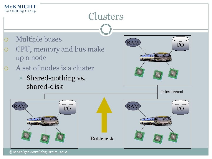 Clusters Multiple buses CPU, memory and bus make up a node A set of