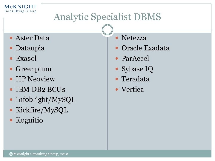 Analytic Specialist DBMS Aster Data Netezza Dataupia Oracle Exadata Exasol Par. Accel Greenplum Sybase