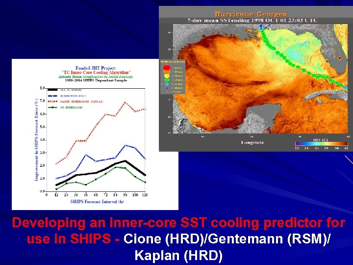Developing an inner-core SST cooling predictor for use in SHIPS - Cione (HRD)/Gentemann (RSM)/