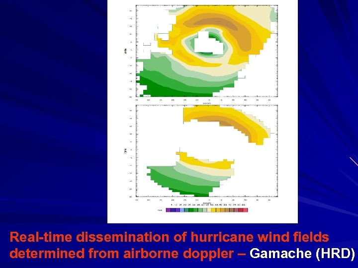 Real-time dissemination of hurricane wind fields determined from airborne doppler – Gamache (HRD) 