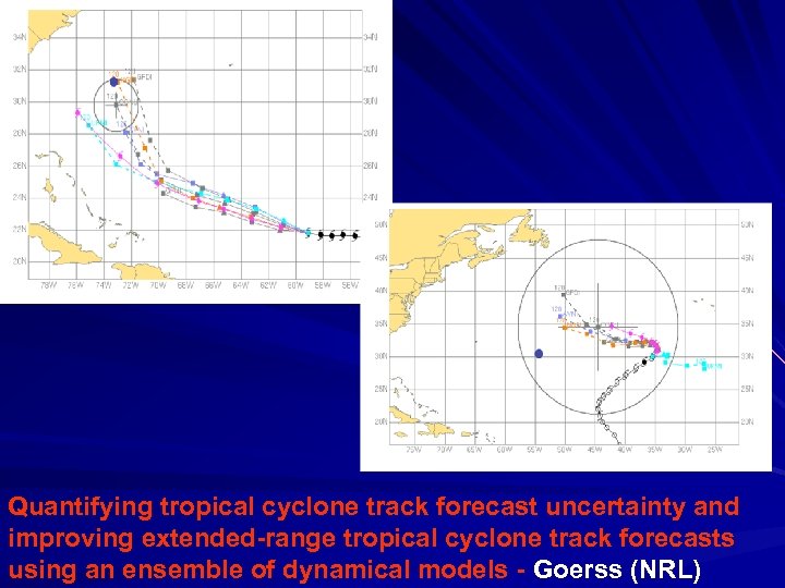 Quantifying tropical cyclone track forecast uncertainty and improving extended-range tropical cyclone track forecasts using