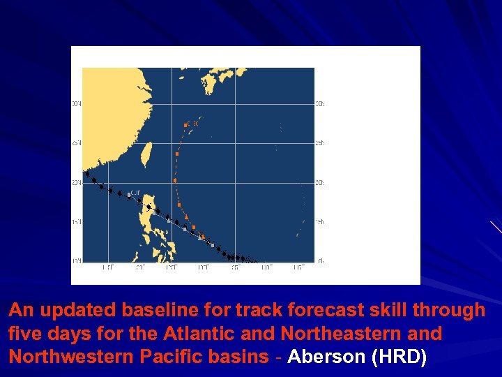 An updated baseline for track forecast skill through five days for the Atlantic and
