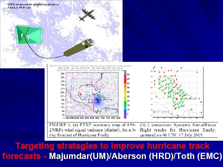 Targeting strategies to improve hurricane track forecasts - Majumdar(UM)/Aberson (HRD)/Toth (EMC) 