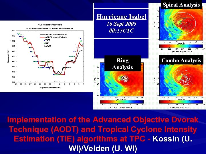 Spiral Analysis Hurricane Isabel 16 Sept 2003 00: 15 UTC Ring Analysis Combo Analysis