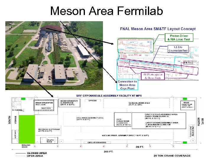 Meson Area Fermilab 