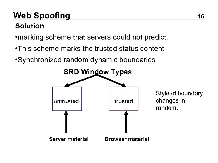 Web Spoofing 16 Solution • marking scheme that servers could not predict. • This
