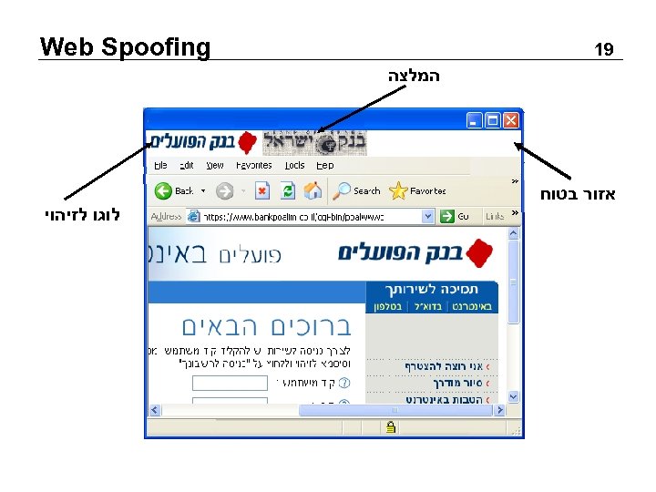  Web Spoofing 91 המלצה אזור בטוח לוגו לזיהוי 
