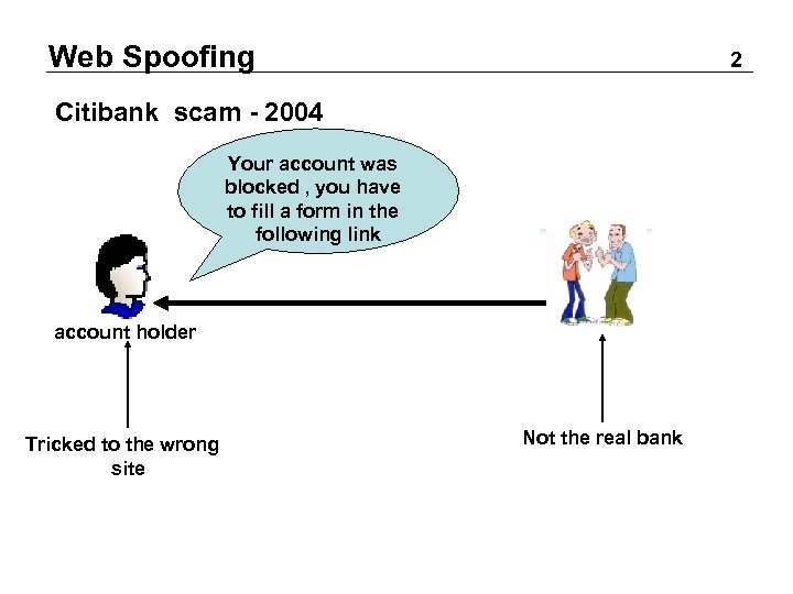 Web Spoofing 2 Citibank scam - 2004 Your account was blocked , you have