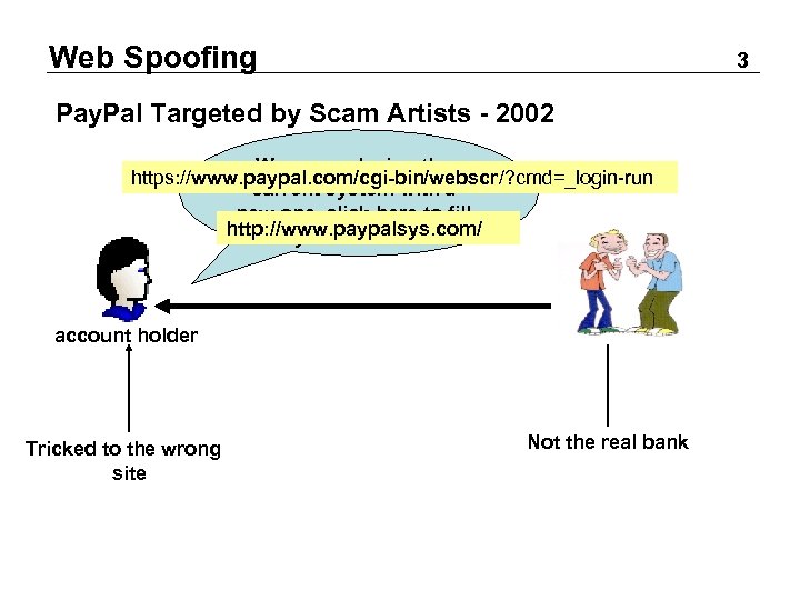Web Spoofing 3 Pay. Pal Targeted by Scam Artists - 2002 We are replacing